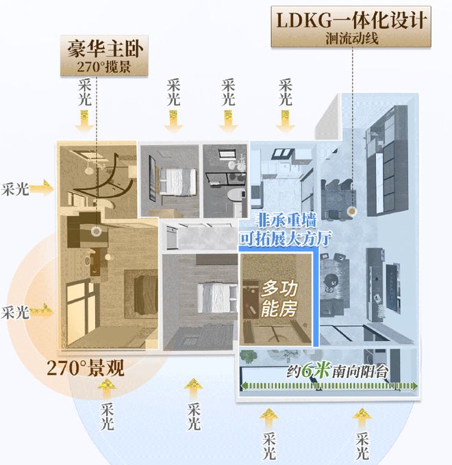 NG28官网住建部最新划定！一场剧变开端了(图3)